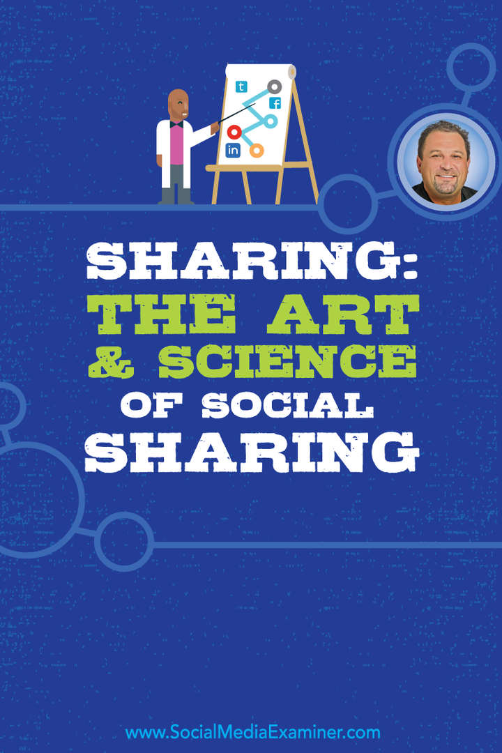 Deling: Kunsten og videnskaben ved social deling: Social Media Examiner