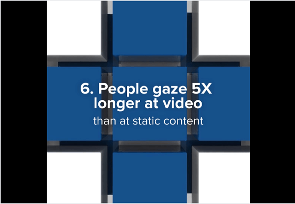 Videoer, især firkantede videoer, klarer sig bedre i Facebook-nyhedsfeed.