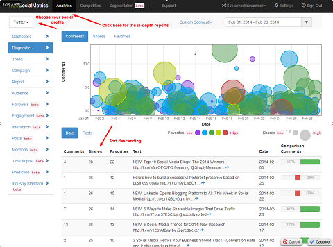 truesocialmetrics twitter diagnostisk