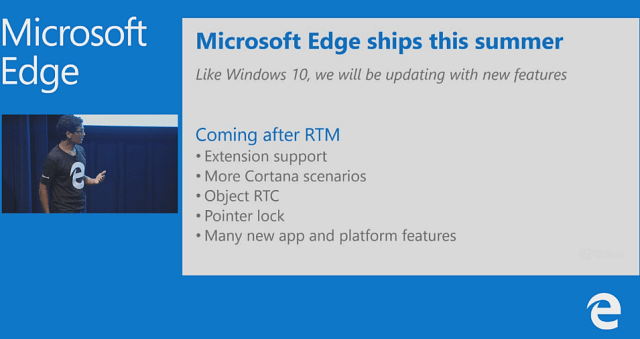 Microsoft bekræfter nye Windows 10 Edge-browserfunktioner