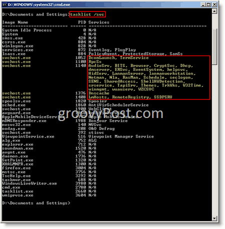Windows Kommando Windows Prompt svchost.exe tasklist / svc
