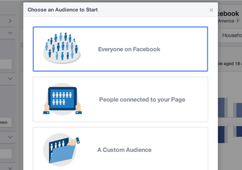 muligheder for oprettelse af Facebook-publikumsindsigt