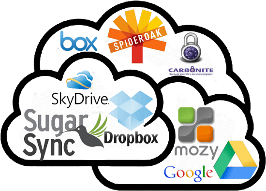 Læserundersøgelse: Hvilke Cloud Storage Services bruger du?