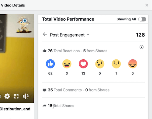 eksempel på grafik over facebook-video-peak-live-seere