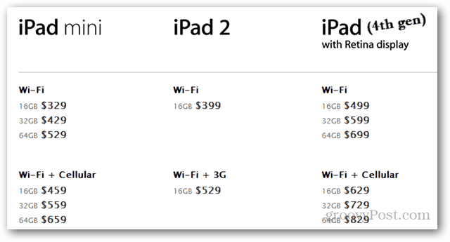Apple introducerer iPad Mini og fire andre opgraderede produkter
