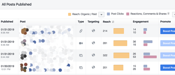 Facebook-annoncesekvenser: En bedre måde at erhverve kunder på: Social Media Examiner