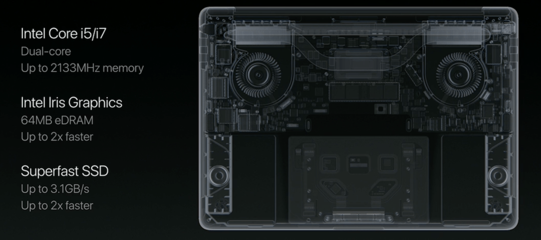 Hvad der skete ved Apple-begivenheden: Macbook Pro 2016 får endelig en ny design, introducerer OLED Touch Bar