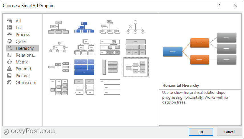 Vælg en SmartArt-grafik