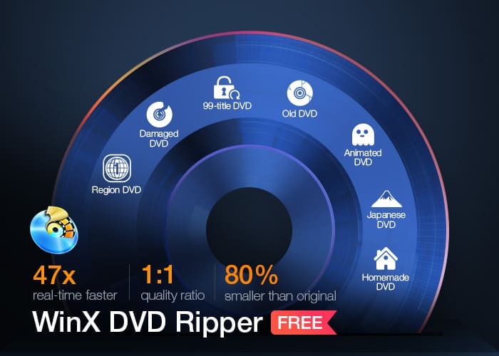 winxdvd gratis dvd-ripper