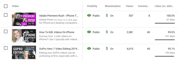 Sådan bruges en videoserie til at udvide din YouTube-kanal, YouTube-mulighed for at se dataene for en bestemt video