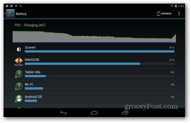 Forbedring af batteriets levetid på Google Nexus 7