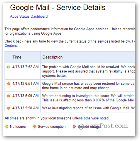 Google Mail - Serviceoplysninger