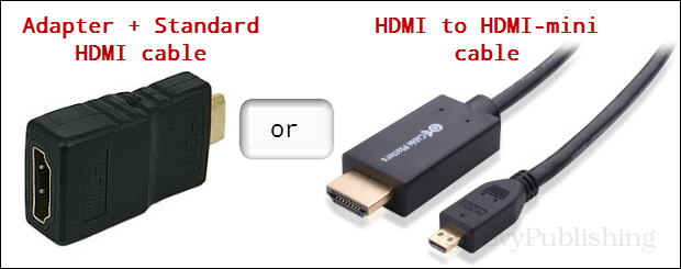 Send video til dit HDTV fra Android-enheder med HDMI-Out