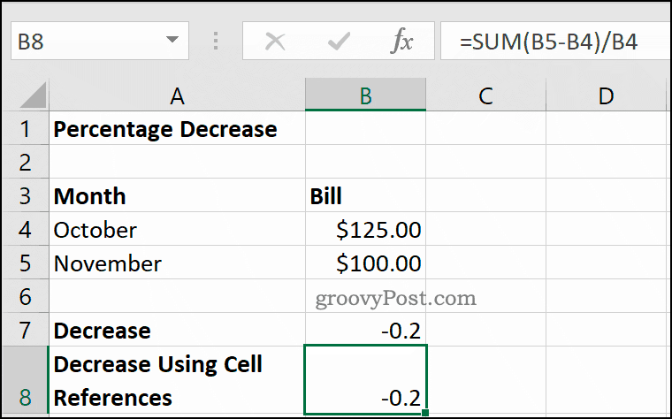 Et eksempel på procentvis fald i Microsoft Excel