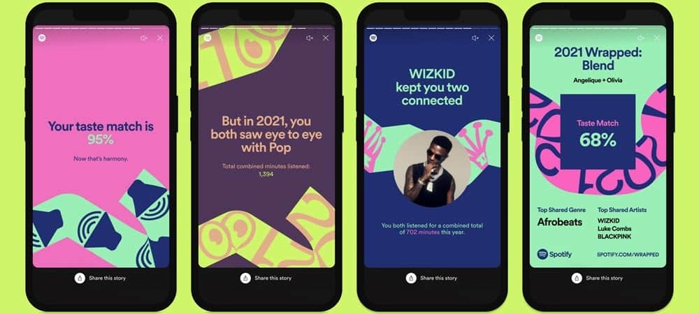 Sådan finder og deler du din Spotify Wrapped 2021