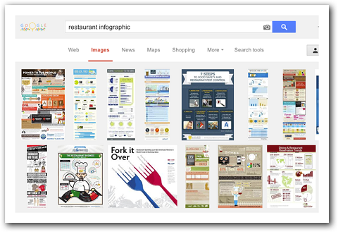 søgeresultater til restaurantinfografik