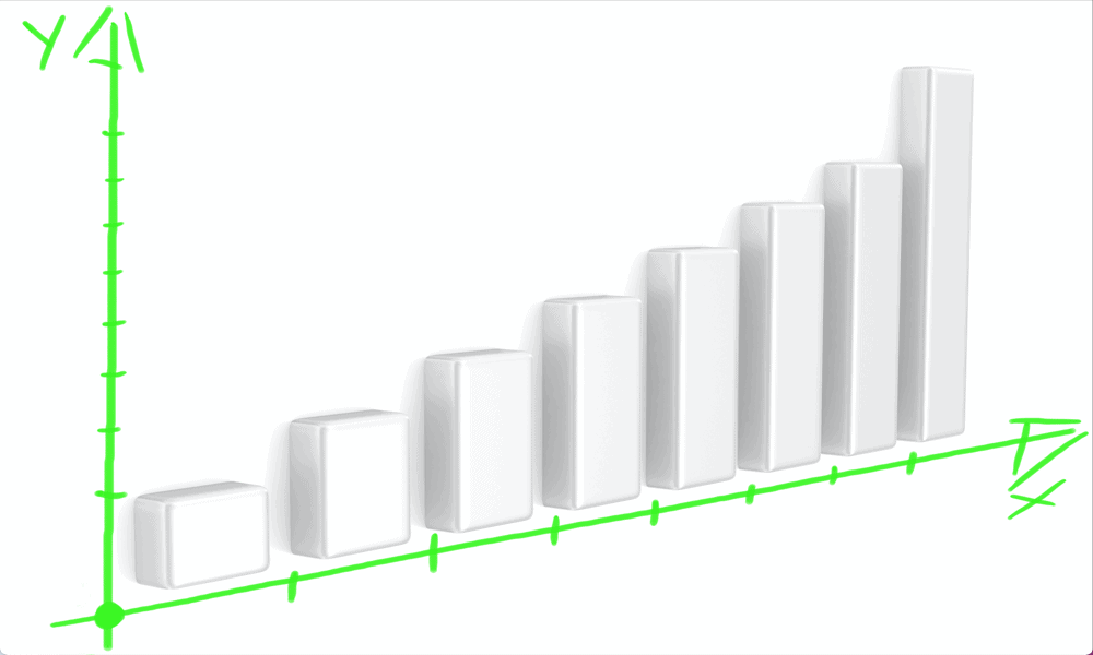 Sådan ændres akseetiketter og -positioner i Excel