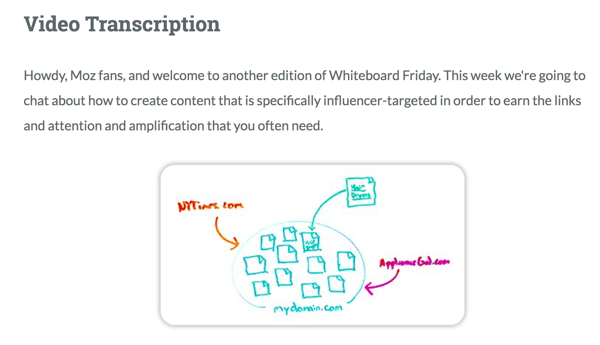 Moz leverer en fuld videotransskription til Whiteboard Friday.
