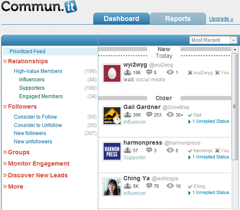 Commun.it Dashboard & prioriteret feed