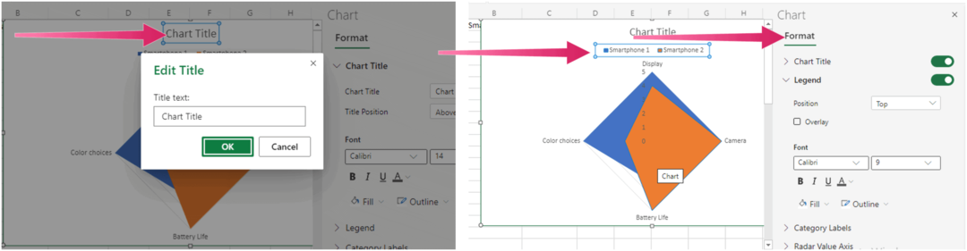 formatdiagrammer