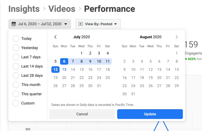 skærmbillede af facebook video ydeevne indsigt kalender åbnet for at specificere datoer for data