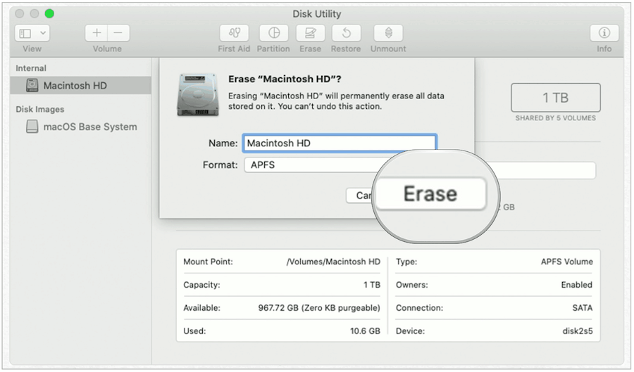Slet Mac-disk