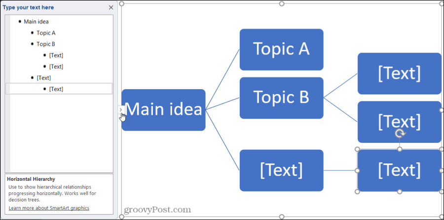 SmartArt-tekstrude i PowerPoint