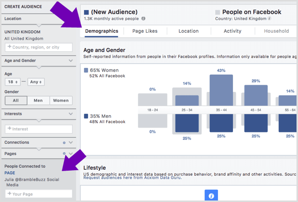 Se demografiske detaljer for publikum, der kan lide en bestemt Facebook-side.