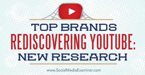 forskning på brands og youtube