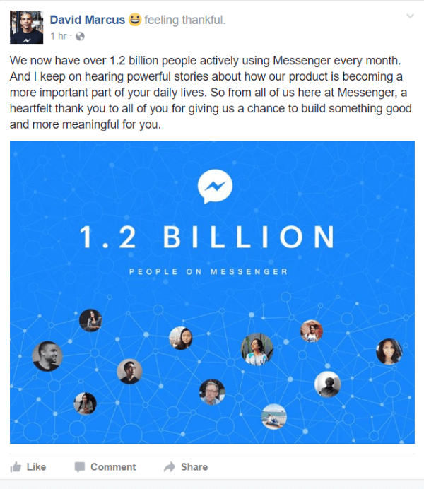 Facebook afslørede, at der i øjeblikket er over 1,2 milliarder mennesker, der aktivt bruger Messenger hver måned.