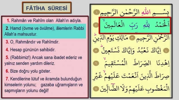 Surah al-Fatiha på arabisk og dets betydning