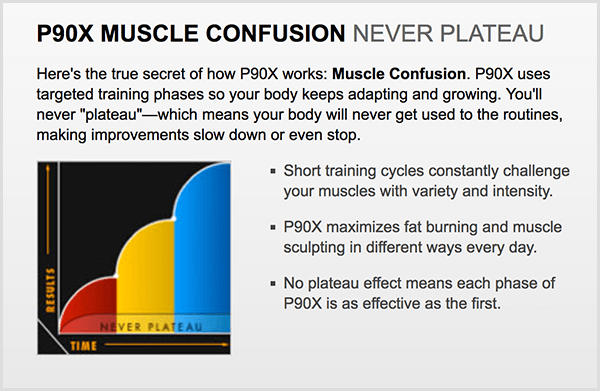 P90X brugte udtrykket muskelforvirring for at skabe nysgerrighed.