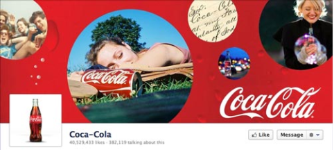coca cola forsidebillede