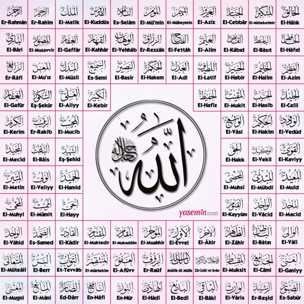 Navnene på Allah (Asmaul Husna)