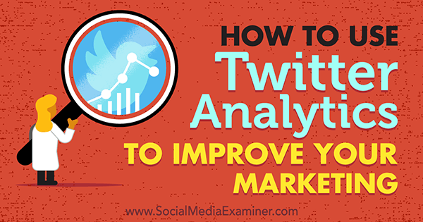 Sådan bruges Twitter Analytics til at forbedre din markedsføring af Nicky Kriel på Social Media Examiner.