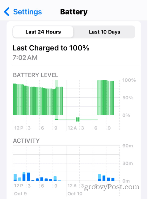 Oplysninger om batteriopladning på iOS
