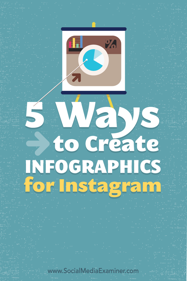 5 måder at oprette infografik til Instagram: Social Media Examiner