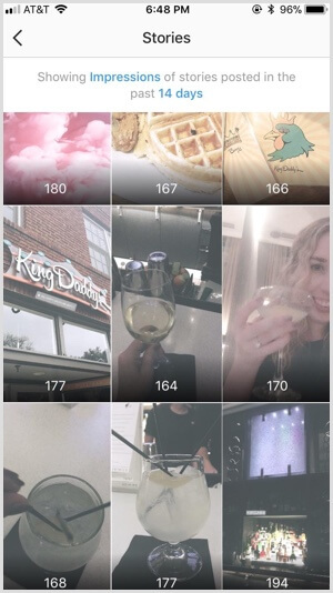 Instagram Insights Stories sorteret efter indtryk
