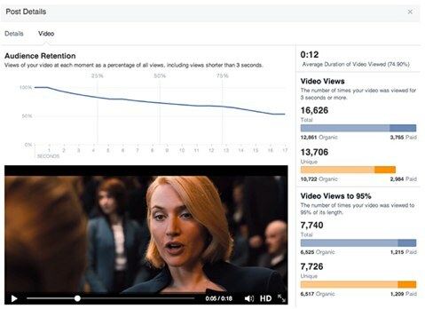 Facebook-video-metrics nye