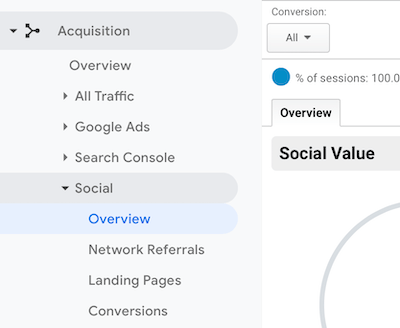 navigationsmenu i Google Analytics med Social> Oversigt valgt