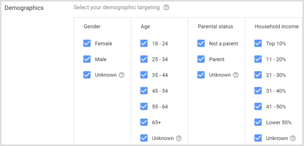 Demografiske indstillinger for Google AdWords-kampagne.