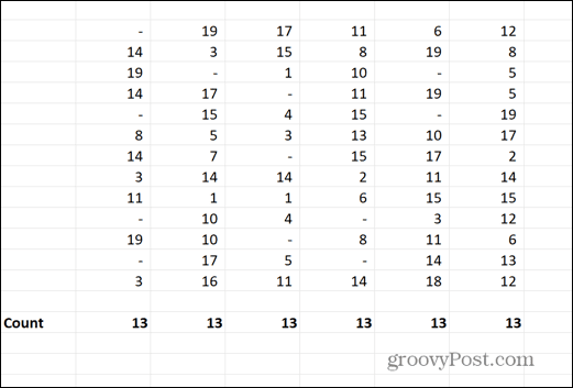 excel nuller erstattet med bindestreger