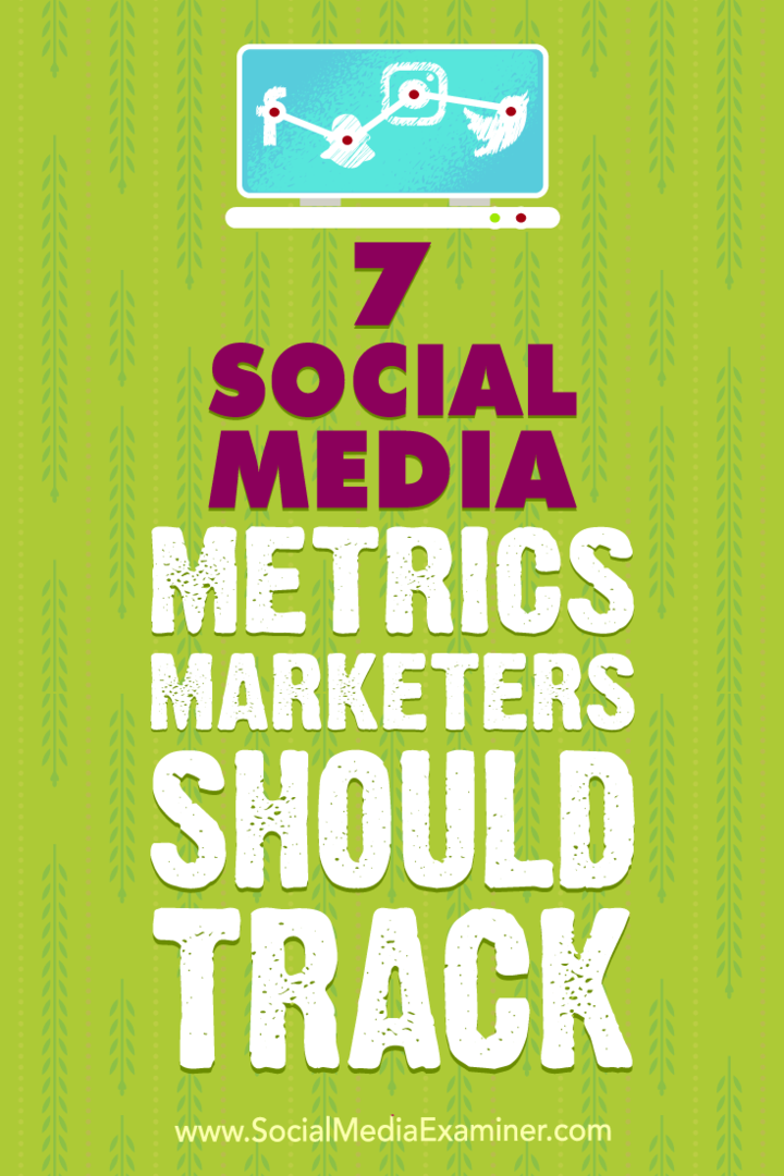 7 Sociale mediemetriker Markedsførere bør spore af Sweta Patel på Social Media Examiner.