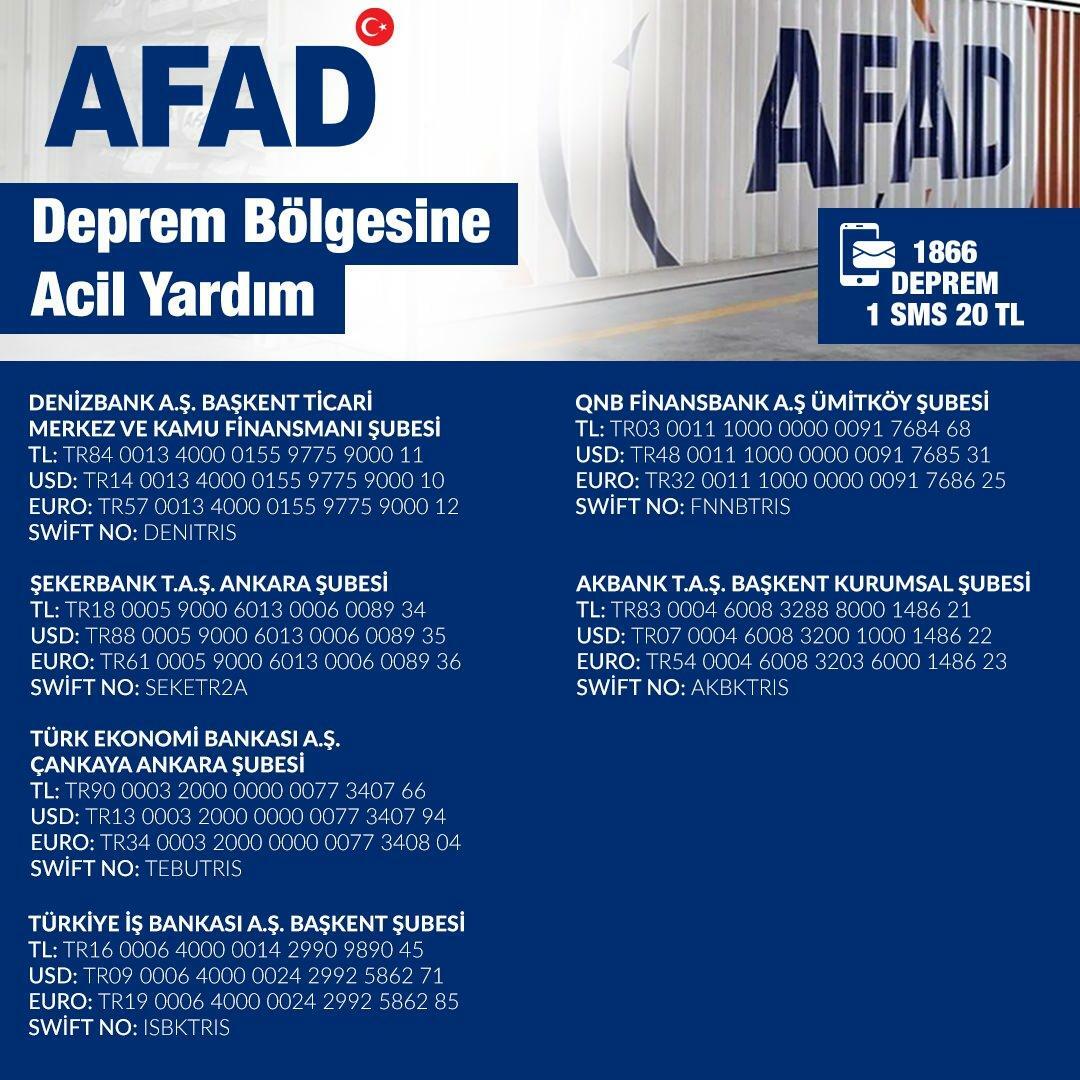 AFAD donationskonti