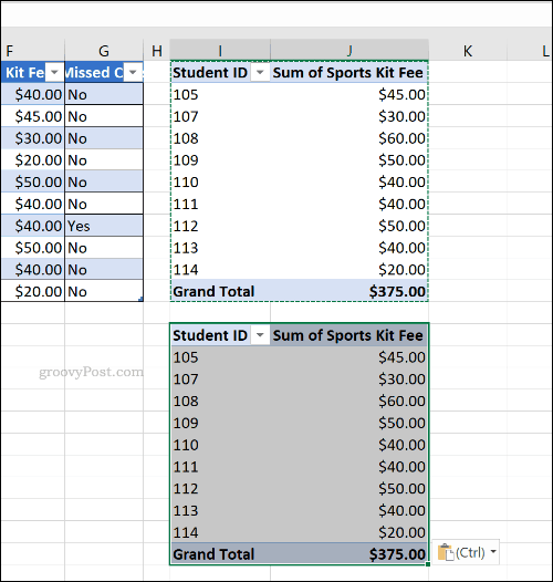 En duplikeret pivottabel i Microsoft Excel