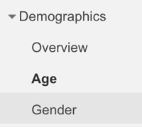 google analytics køn