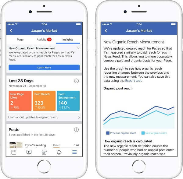 Facebook rullede ud to nye opdateringer til Page Insights, der lover at hjælpe virksomheder med at forstå de resultater, der betyder mest.