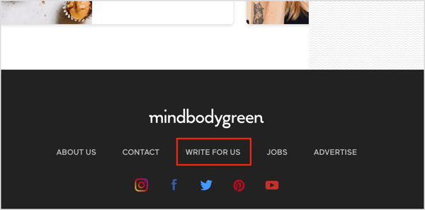 Et link til Write for Us på et websted, der accepterer gæsteposter.