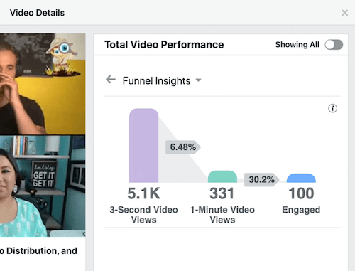 menupunkt for viste minutter fremhævet under afsnittet om total videoydelse på facebook