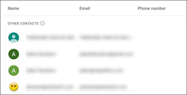 gmail liste over andre kontakter